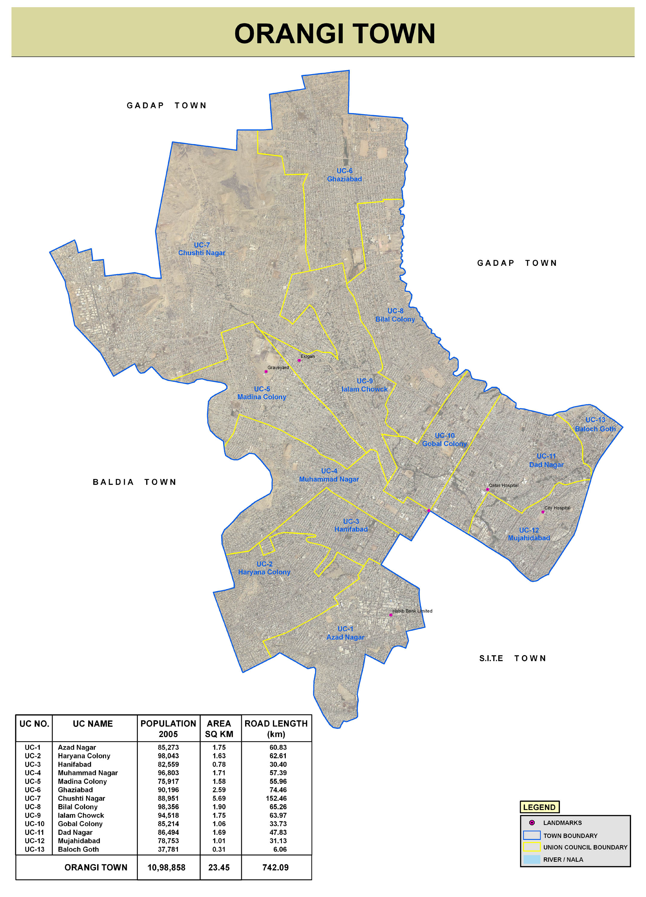 town-map